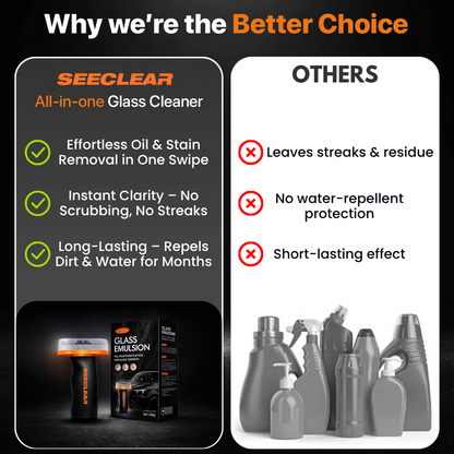 SeeClear - Crystal Clear Vision